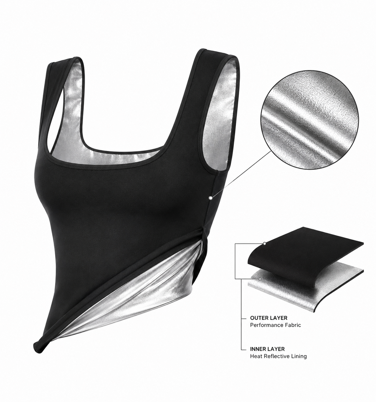 ThermaWear - Sauna Vest